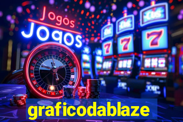 graficodablaze